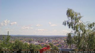 Timelapse Cam 2 - 3. august 2020