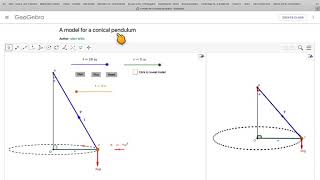 A model for a conical pendulum using Geogebra