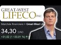 Greatwest lifeco  investir pour le dividende 