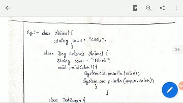 MCS-024 Object Oriented Technologies and Java Programming SOLVED ASSIGNMENT 2019-20 IGNOU