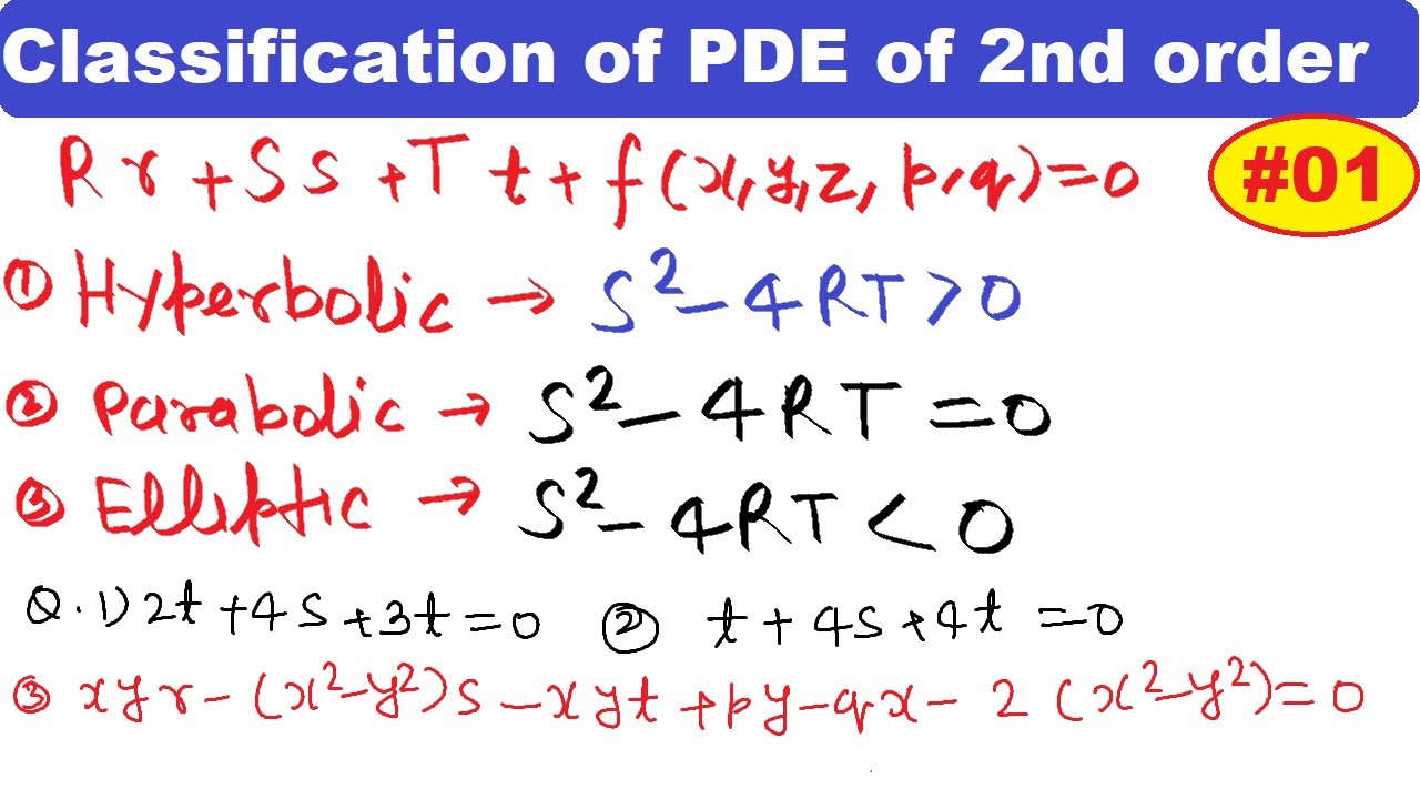 01 Classification of Partial Differential Equation of Second Order in