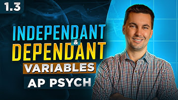 Psychology & The Experimental Method [AP Psychology Review Unit 1 Topic 3]