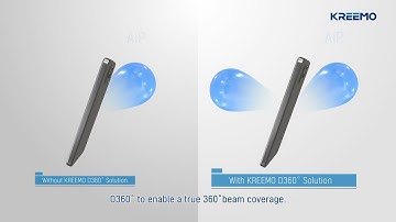 [AoD/D360] promotional video 5G mmWave