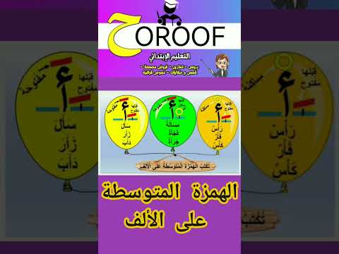 الهمزة المتوسطة على الألف تعليم الرسوم رياضيات اكسبلور