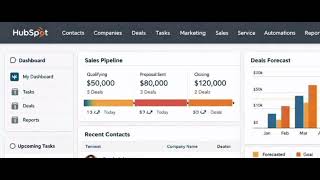 Hubspot