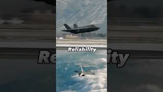 F-22 Vs F-35 