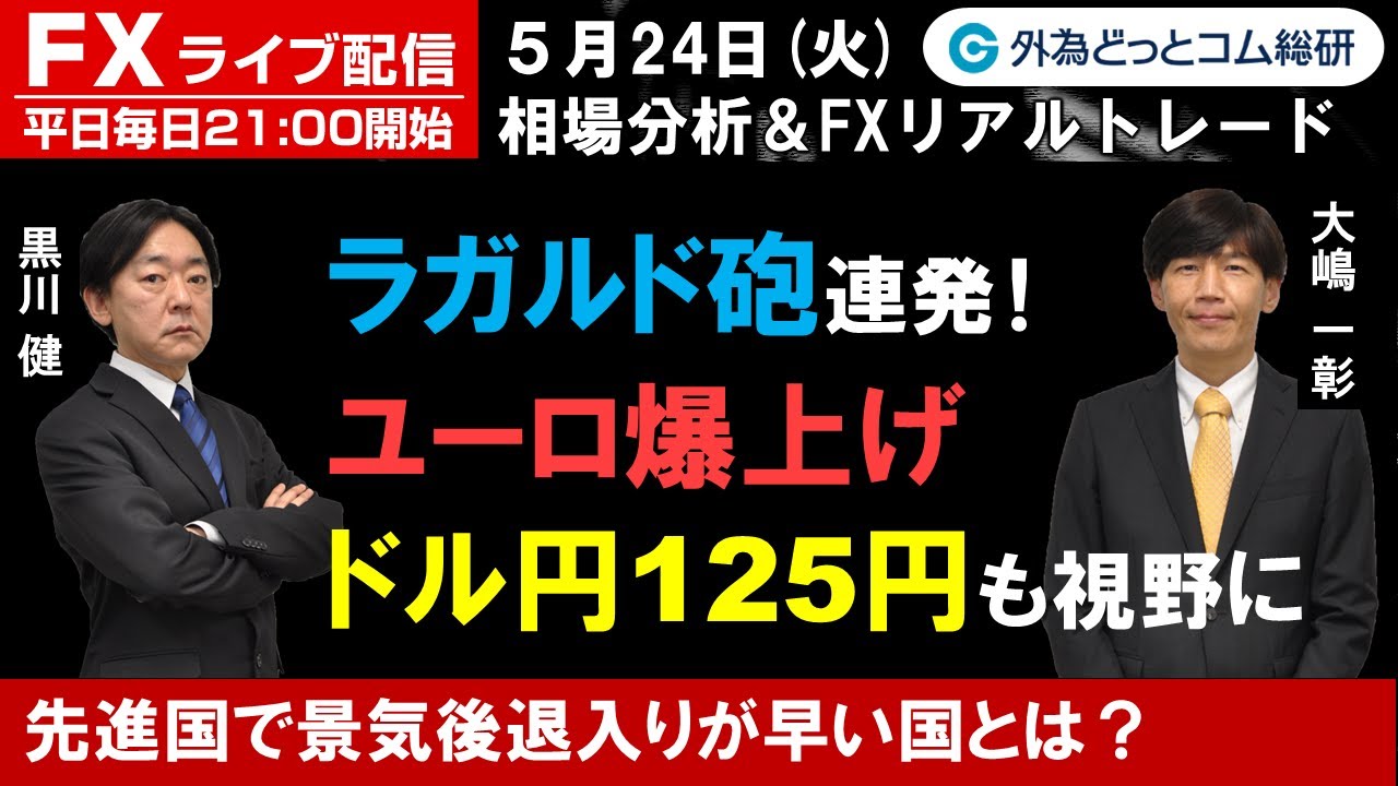 FXライブ/為替予想【実践リアルトレード】連日のラガルド砲でユーロ爆上げ、ドル円は125円も視野に。先進国で景気後退入りが早い国とは？米ドル/円、豪ドル/円徹底解説、注目材料（2022年05月24日)  - 外為どっとコム マネ育チャンネル