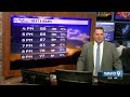 Plans this weekend? Here’s what to expect outdoors