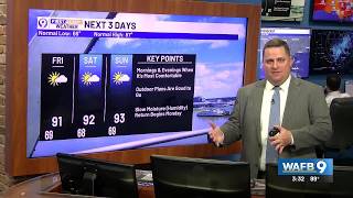Plans this weekend Here’s what to expect outdoors