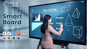 Transform Your Conference Room with Cornea Interactive Flat Panels | Smarter Meetings Made Simple