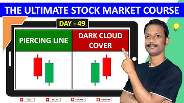 Piercing Line vs Dark Cloud Cover: Reversal or Fakeout? The Truth Behind These Candlestick Patterns!