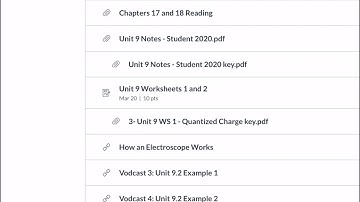 Welcome to New AP Physics 1 Canvas