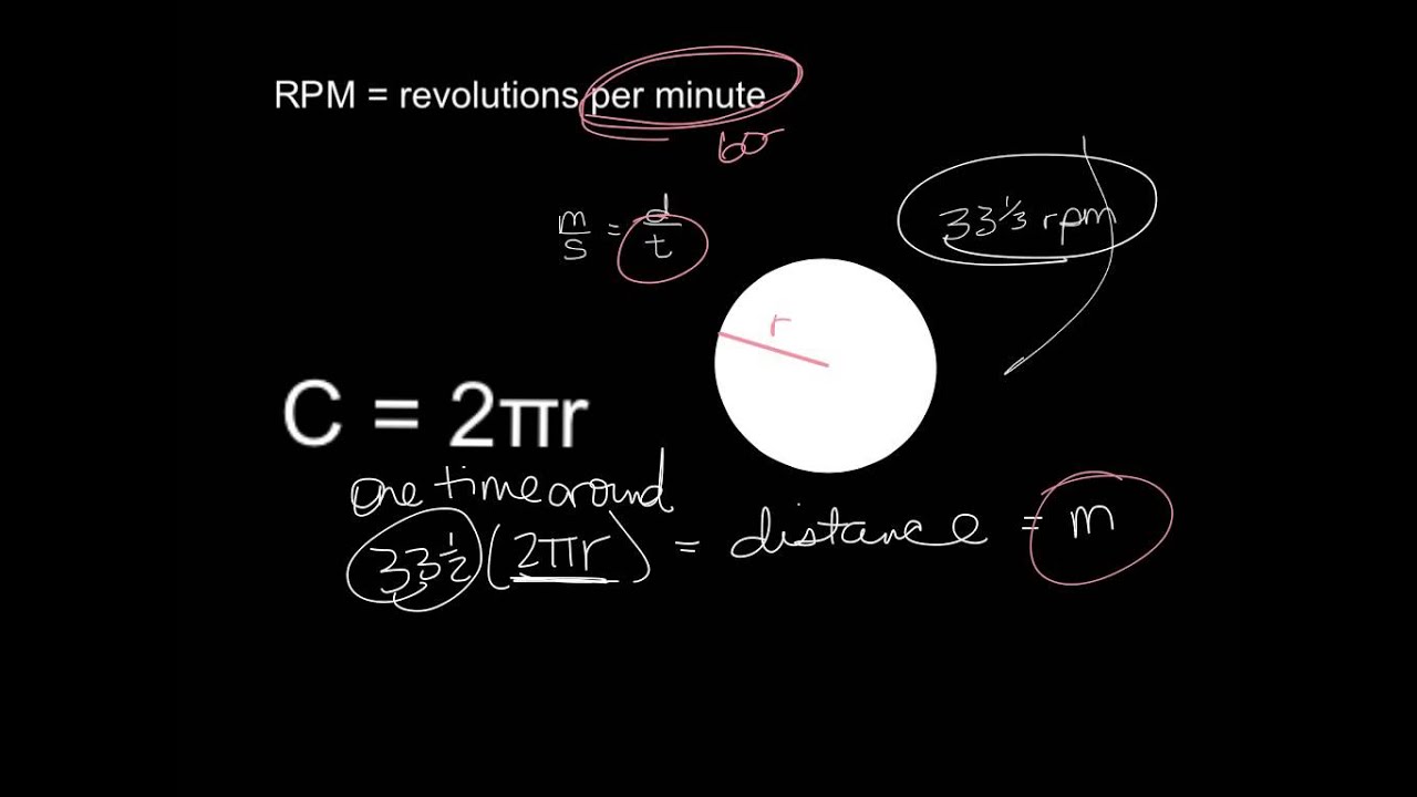 RPMs and period - YouTube