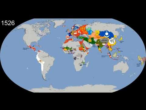 Evolution of the world