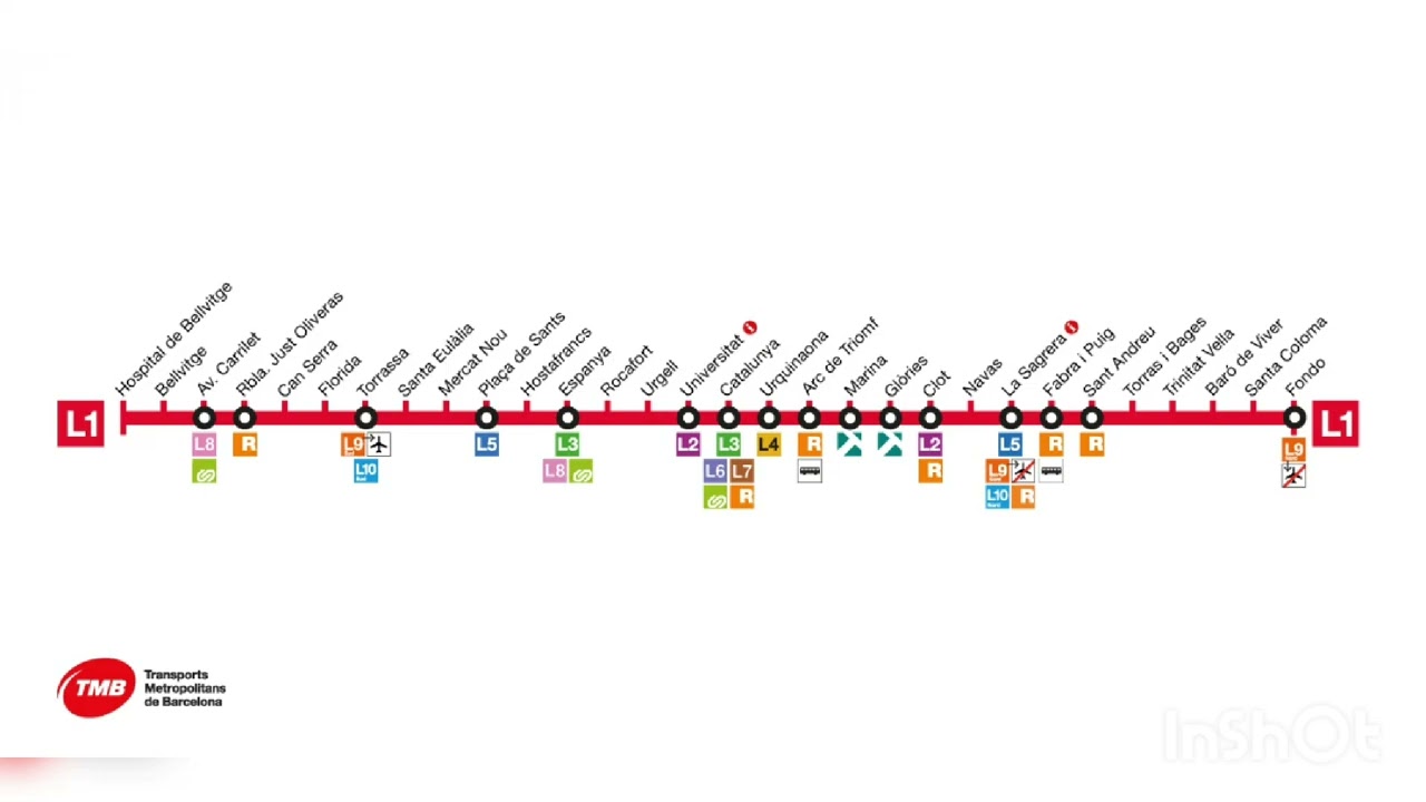 Metro Barcelona L1 Megafonías de la Serie 4000 Hospital de Bellvitge a Fondo (Buena Calidad)