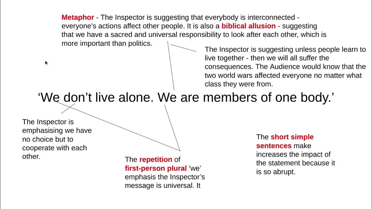 The Inspector Key quotes YouTube