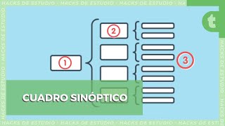 Trucos fáciles para hacer un buen CUADRO SINÓPTICO