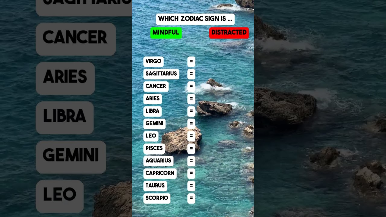 Which Zodiac Sign is MINDFUL or DISTRACTED? 