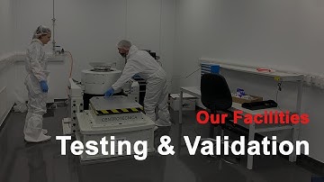 Testing & Validation
