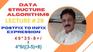 Postfix to Infix Conversion | How to Convert Postfix to Infix Expression using Stack