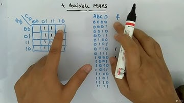 4-Variable K Map (2) - Digital Circuits and Logic Design