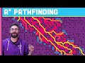 Coding Challenge 51.1: A* Pathfinding Algorithm - Part 1