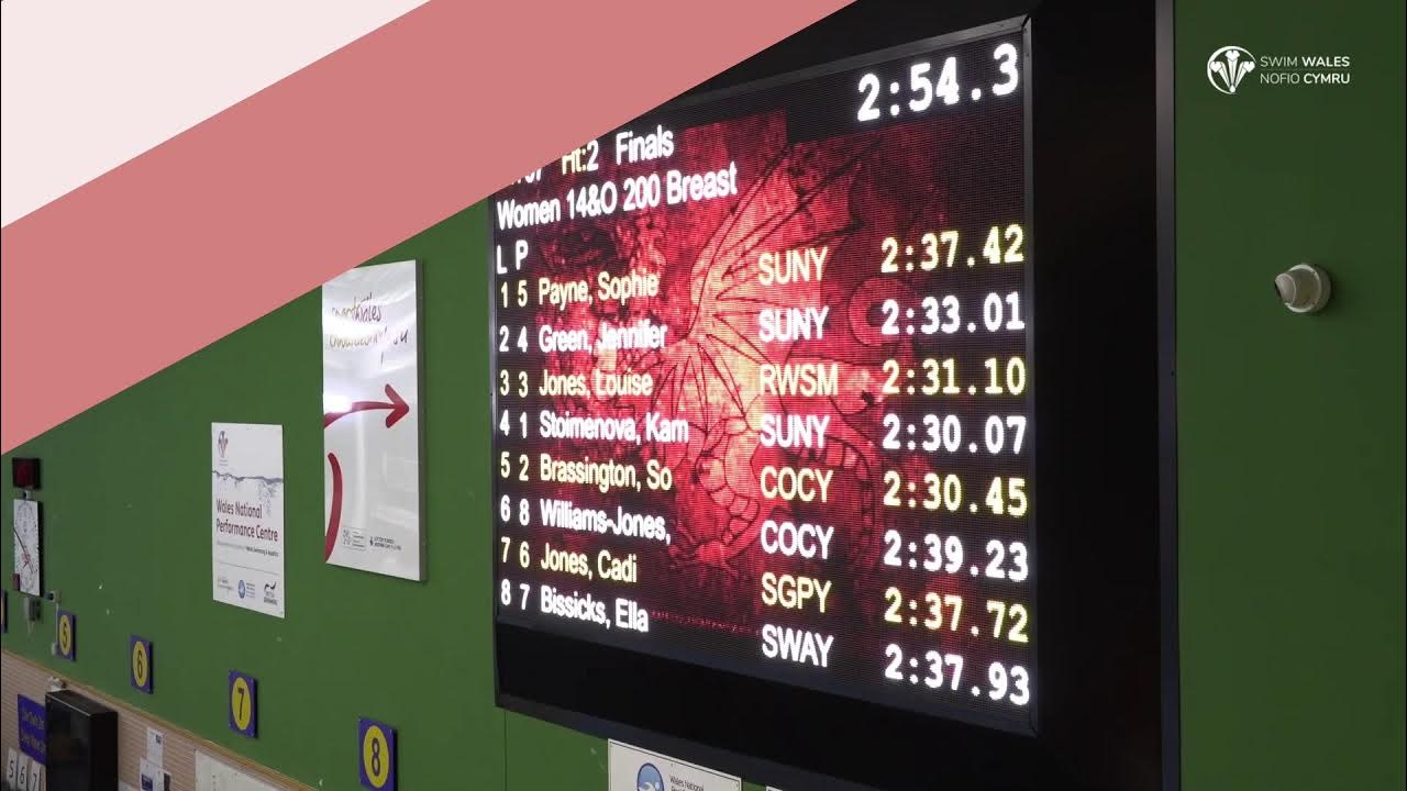 Swim Wales Winter Championships 2022 Day 3 YouTube