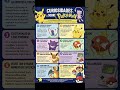 PIKACHU NÃO ERA O MASCOTE?! 😱 8 CURIOSIDADES SOBRE POKÉMON!