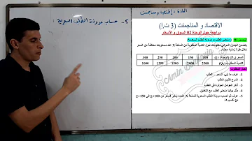 مرونة الطلب Mp3