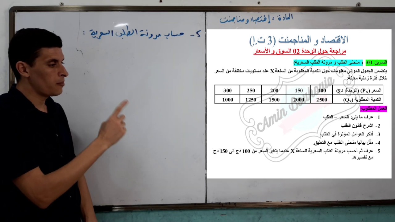 التمرين 01 : منحنى الطلب و مرونة الطلب السعرية