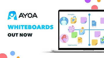 Introducing Whiteboards | Ayoa.com