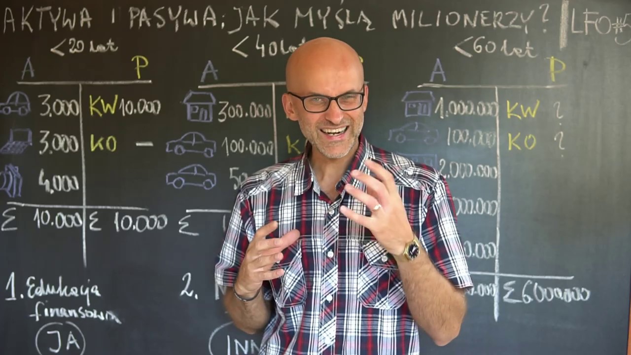 Aktywa i Pasywa, czyli jak myślą (przyszli) milionerzy | LFO#05 
