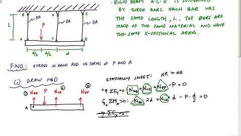 Axial Deformation, Statically Indeterminate, Example   Mechanics of Materials