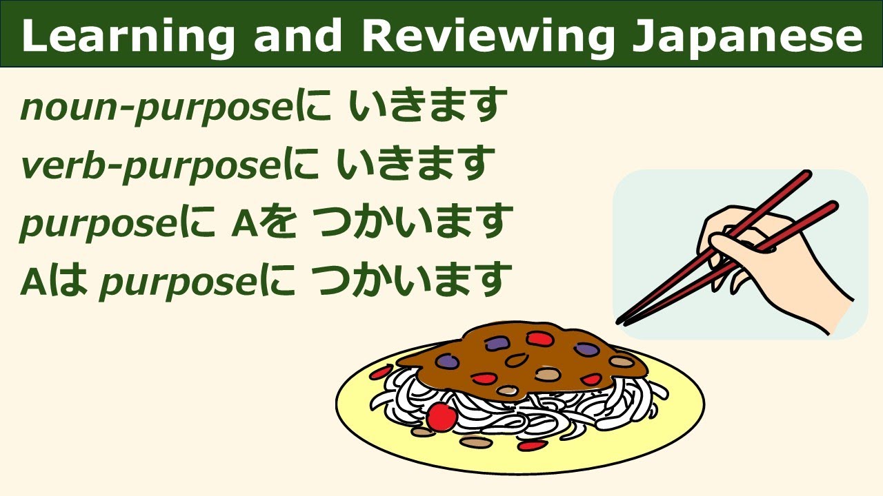 JLPT Grammar Patterns (Basic) purpose(noun/verb)にいきます, purposeにAをつかいます, Aはpurposeにつかいます