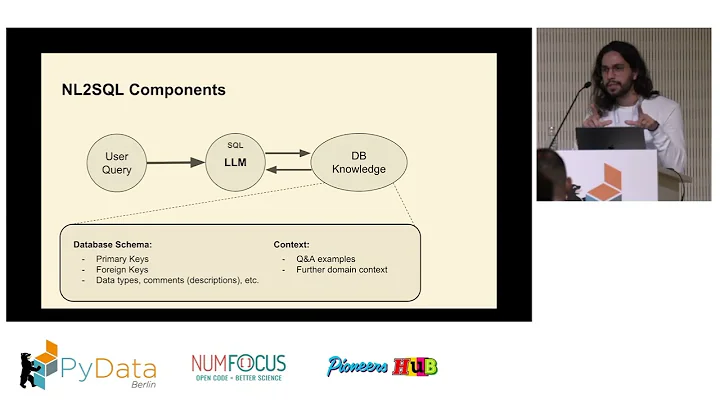 Building an AI Agent for Natural Language to SQL Query Execution on Live Databases