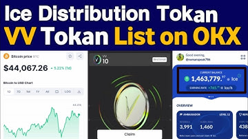 Ice Network Mining Coin Distribution Start | Avive Mining VV Coin List on OKX