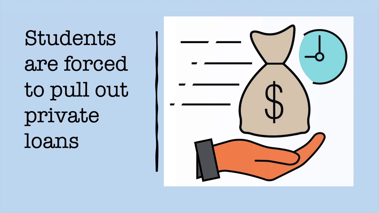 Should College tuition be lowered? - YouTube