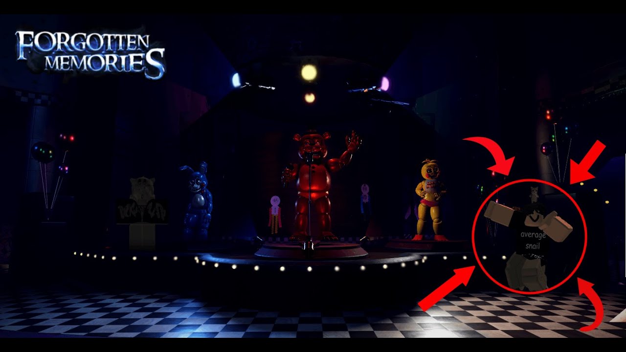 Forgotten Memories - FNAF 2 - Pt. 1