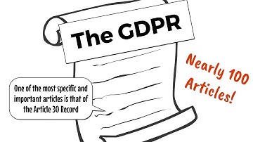 Developing Visual Article 30 Records According to GDPR
