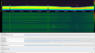 Iridium Interference Fosphor