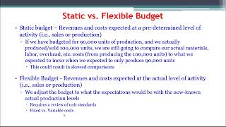 MBA Financial and Managerial Accounting - Module 14 - Part 1 - Standard Costing/Variance Analysis