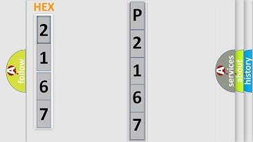 DTC Jeep P2167 Short Explanation