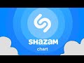 M1 Ukraine Shazam Chart Identity 2021