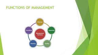 INDUSTRIAL MANAGEMENT