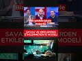 E-İHRACAT SAVAŞLARDAN ETKİLENMİYOR!