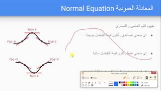 B-15 - المعادلة العمودية  Normal Equation