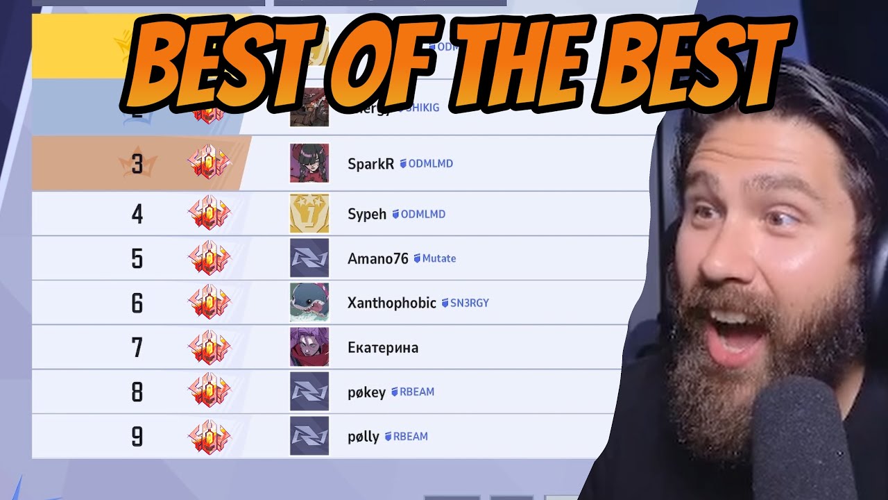 Top One Marvel Rivals BEST Marvel Rivals Players!🔥One Above All Lobby 👀 - YouTube