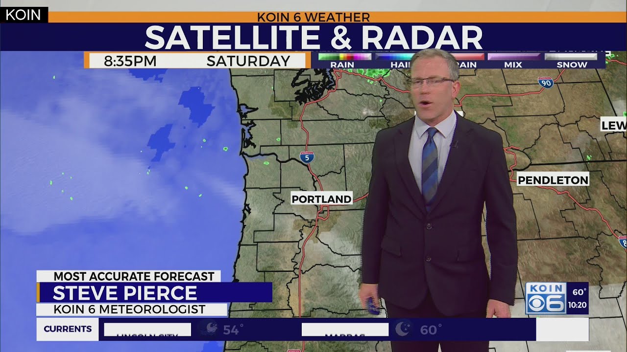 KOIN 6 Weather Forecast - YouTube