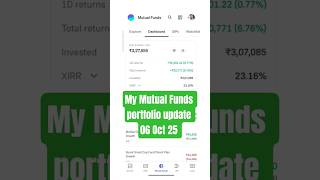 Revealing My Mutual Fund Portfolio: A Live Update! #stockmarket