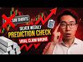Silver Weekly: My First Prediction Update + The Viral Claim Everyone Got Wrong